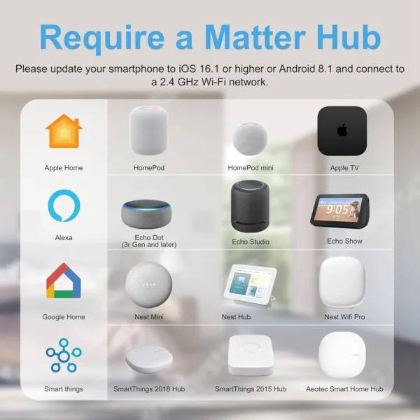 Eightree Matter Smart Plug - Image 2