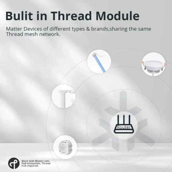 Zemismart mt25b built in thread module